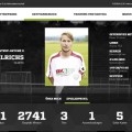Surf-Tipp: Kickerträume im Netz