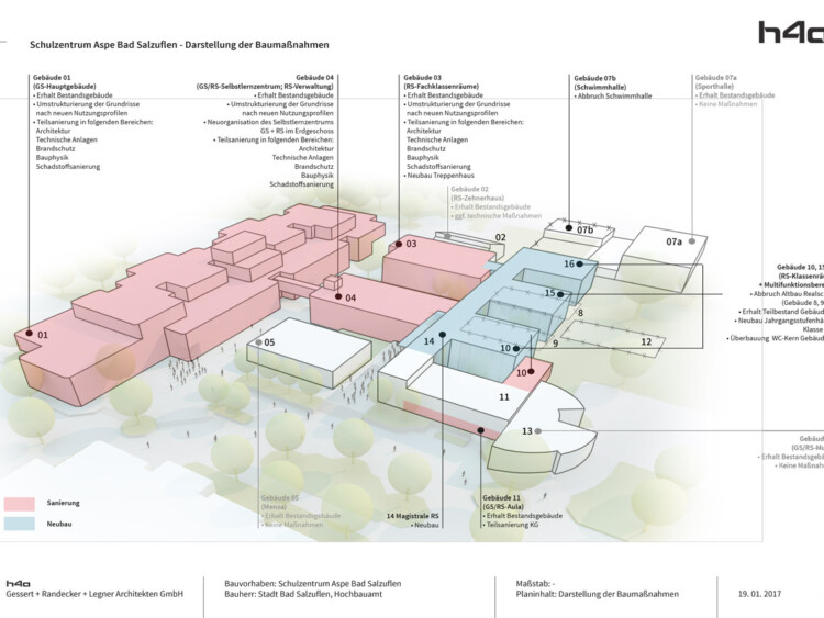 Darstellung der Baumaßnahmen am Schulzentrum Aspe